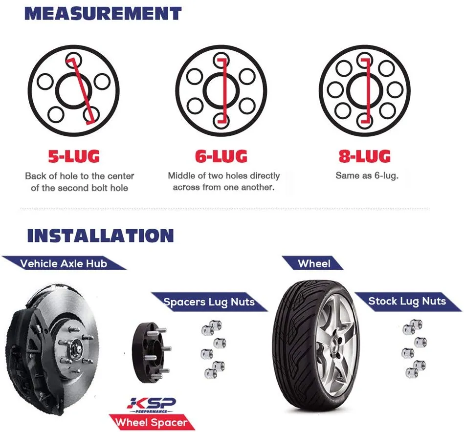 2 inches Wheel Spacers 6x135mm Hubcentric for 2015-2022 Ford F150 Expedition Lincoln Navigator