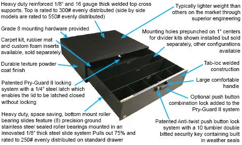 Tuffy Security Tactical Gear Security Drawer - 1995-2018 Tahoe, Hummer, Expedition